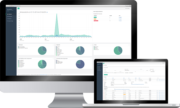 Immobilien Software Schweiz